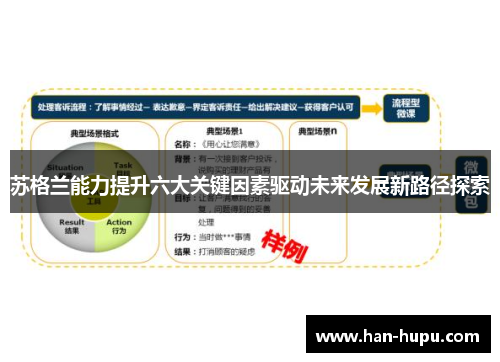苏格兰能力提升六大关键因素驱动未来发展新路径探索 苏格兰能力提升六大关键因素驱动未来发展新路径探索