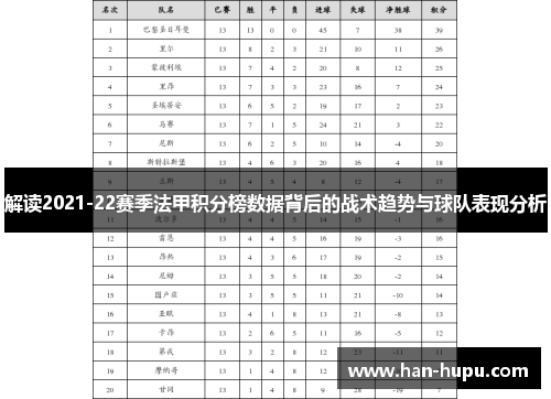 解读2021-22赛季法甲积分榜数据背后的战术趋势与球队表现分析 解读2021-22赛季法甲积分榜数据背后的战术趋势与球队表现分析