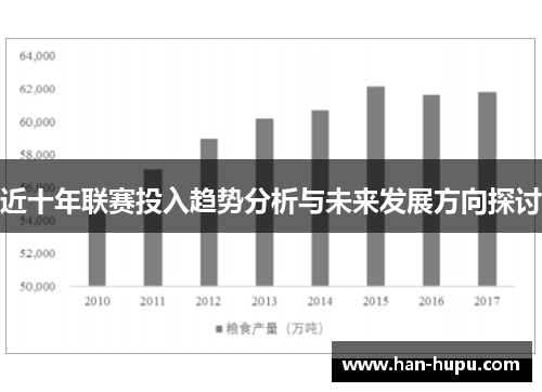 近十年联赛投入趋势分析与未来发展方向探讨