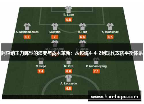 阿森纳主力阵型的演变与战术革新：从传统4-4-2到现代攻防平衡体系