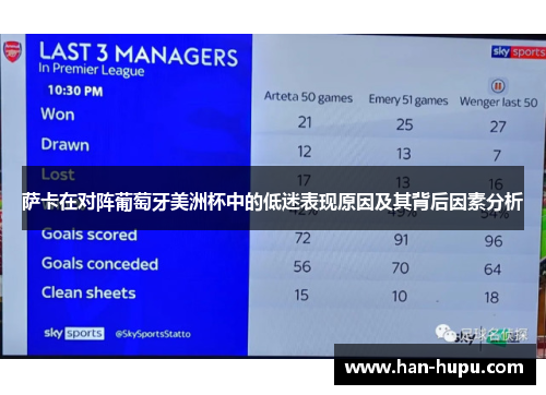 萨卡在对阵葡萄牙美洲杯中的低迷表现原因及其背后因素分析