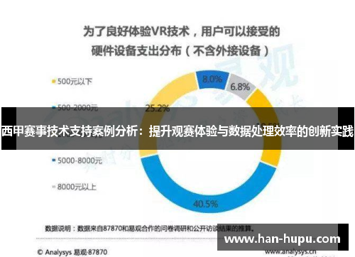 西甲赛事技术支持案例分析：提升观赛体验与数据处理效率的创新实践
