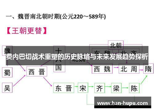 费内巴切战术重塑的历史脉络与未来发展趋势探析