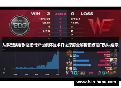 从阵型演变到临场博弈世俱杯战术打法深度全解析顶级豪门对决启示