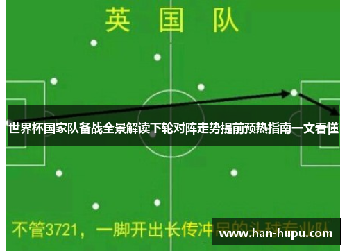 世界杯国家队备战全景解读下轮对阵走势提前预热指南一文看懂