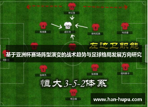 基于亚洲杯赛场阵型演变的战术趋势与足球格局发展方向研究